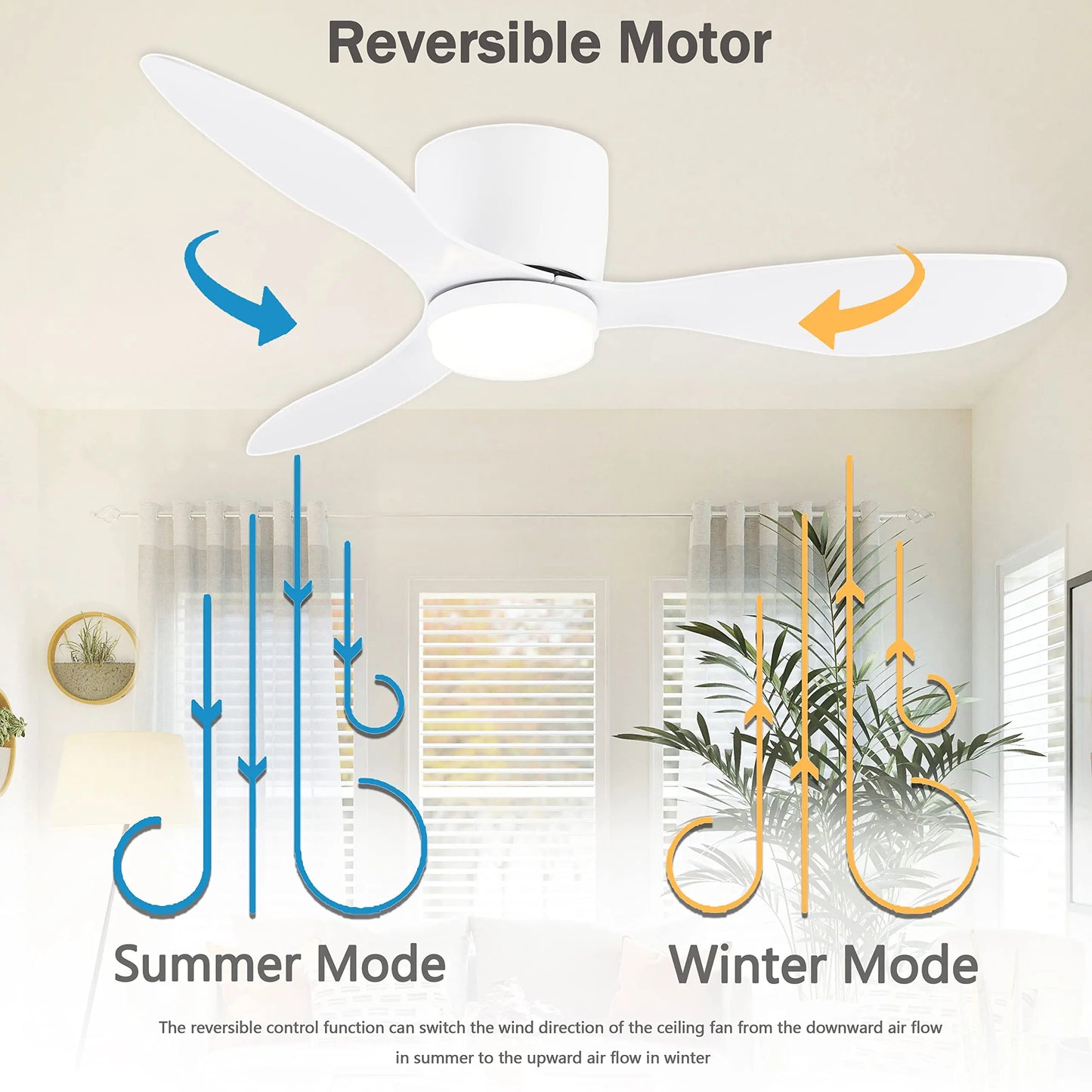 52" Modern Ceiling Fan with LED Light w/ Remote Control